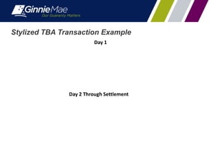 Ginnie Mae's Housing Finance Reform Overview | PPT