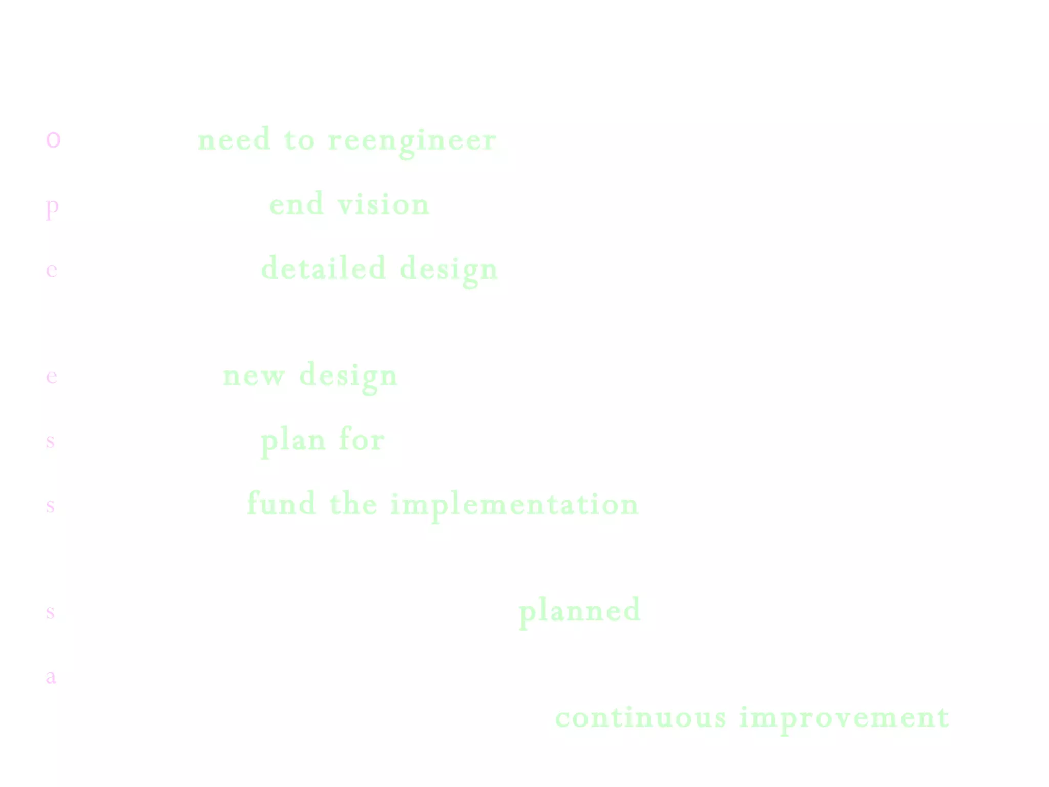 Five Step Methodology To Implement Bpr | PPT