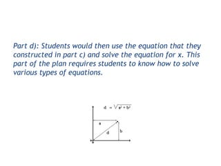 Part d): Students would then use the equation that they
constructed in part c) and solve the equation for x. This
part of the plan requires students to know how to solve
various types of equations.
 