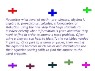 No matter what level of math - pre- algebra, algebra I,
algebra II, pre-calculus, calculus, trigonometry, or
statistics, using the Five Step Plan helps students to
discover exactly what information is given and what they
need to find in order to answer a word problem. Often
using a diagram can help to identify the variables needed
in part b). Once part b) is down on paper, then writing
the equation becomes much easier and students can use
their equation solving skills to find the answer to the
word problem.
 