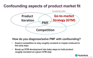 Five steps of startup go to-market