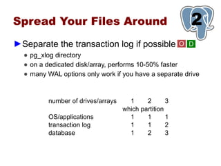 Spread Your Files Around                                  1
                                                          2
►Separate the transaction log if possible               O D
  ● pg_xlog directory
  ● on a dedicated disk/array, performs 10-50% faster
  ● many WAL options only work if you have a separate drive



          number of drives/arrays     1     2       3
                                    which partition
          OS/applications             1     1       1
          transaction log             1     1       2
          database                    1     2       3
 