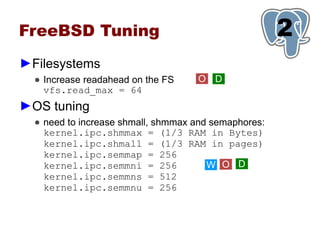 FreeBSD Tuning                                        1
                                                      2
►Filesystems
  ● Increase readahead on the FS    O D
    vfs.read_max = 64
►OS tuning
  ● need to increase shmall, shmmax and semaphores:
    kernel.ipc.shmmax = (1/3 RAM in Bytes)
    kernel.ipc.shmall = (1/3 RAM in pages)
    kernel.ipc.semmap = 256
    kernel.ipc.semmni = 256            W O D
    kernel.ipc.semmns = 512
    kernel.ipc.semmnu = 256
 