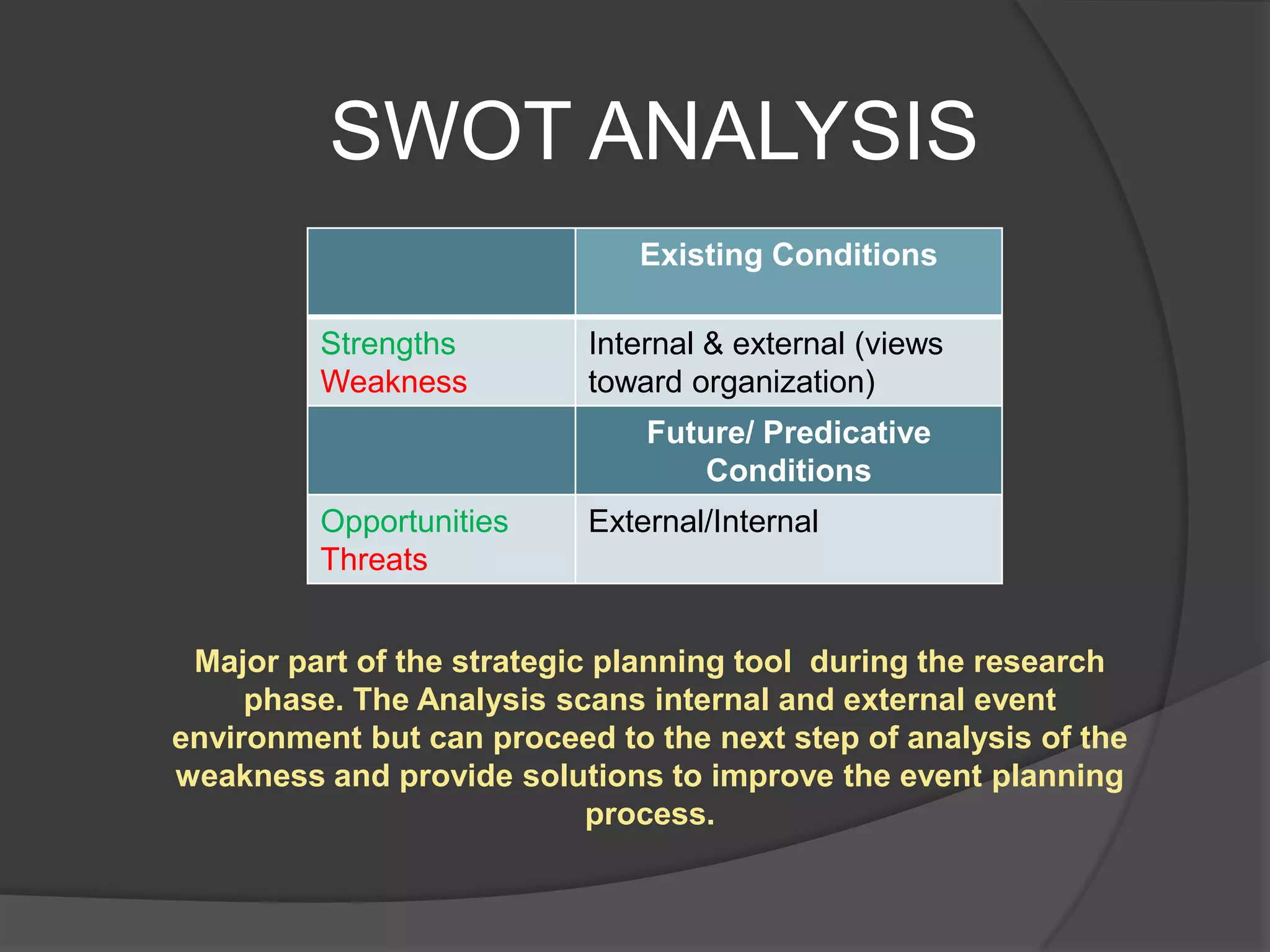  Describe the purpose and importance of research.