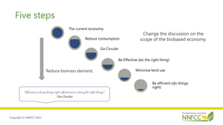 Five steps to a sustainable biobased product economy - Adrian Higson.pdf