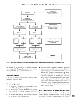 the question and the structure of the research design are
shown in Figure 1. This paper focuses only on the question
of safety related to the outcomes described below.
Free-form question
Is it safe to provide population-wide drinking water
ﬂuoridation to prevent caries?
Structured question
. The populations—Populations receiving drinking water
sourced through a public water supply
. The interventions or exposures—Fluoridation of drinking
water (natural or artiﬁcial) compared with non-
ﬂuoridated water
. The outcomes—Cancer is the main outcome of interest
for the debate in your health authority
. The study designs—Comparative studies of any design
examining the harmful outcomes in at least two
population groups, one with ﬂuoridated drinking water
and the other without. Harmful outcomes can be rare
and they may develop over a long time. There are
considerable difﬁculties in designing and conducting
safety studies to capture these outcomes, since a large
number of people need to be observed over a long
period. These circumstances demand observational, not
randomized studies. With this background, systematic
reviews on safety have to include evidence from studies
with a range of designs.
STEP 2: IDENTIFYING RELEVANT PUBLICATIONS
To capture as many relevant citations as possible, a wide
range of medical, environmental and scientiﬁc databases
were searched to identify primary studies of the effects of 119
J O U R N A L O F T H E R O Y A L S O C I E T Y O F M E D I C I N E V o l u m e 9 6 M a r c h 2 0 0 3
Figure 1 Structured questions for systematic reviews and relations between question components in a comparative study
 