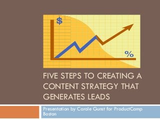 FIVE STEPS TO CREATING A
CONTENT STRATEGY THAT
GENERATES LEADS
Presentation by Carole Gunst for ProductCamp
Boston
 