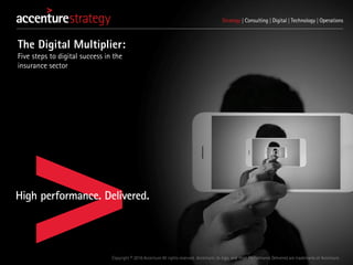 Copyright © 2016 Accenture All rights reserved. Accenture, its logo, and High Performance Delivered are trademarks of Accenture.
The Digital Multiplier:
Five steps to digital success in the
insurance sector
 