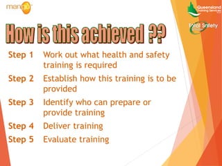 Health and Safety - Five steps to effective health and safety training ...