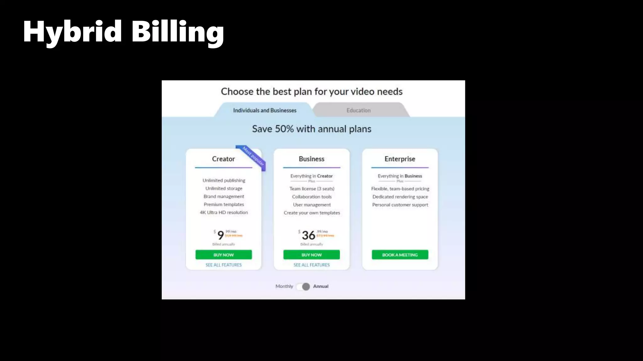 Five Steps to Recession Proof your FinOps Tech Stack.pptx