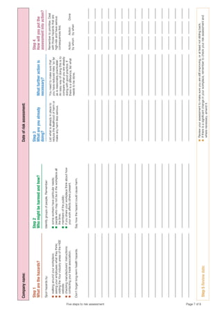 Date of risk assessment:

n	 some workers have particular needs;
n	 people who may not be in the workplace all

Spot hazards by:

n	 walking around your workplace;
n	 asking your employees what they think;
n	 visiting the Your industry areas of the HSE

Five steps to risk assessment

	

Page 7 of 8

10

Feel free to photocopy this template for your own risk assessment.

Say how the hazard could cause harm.

Don’t forget long-term health hazards.

Step 5 Review date:

your work affects others present.

n	 members of the public;
n	 if you share your workplace think about how

website;
n	 checking manufacturers’ instructions;
n	 contacting your trade association.

the time;

Identify groups of people. Remember:

Step 1
What are the hazards?
You need to make sure that
you have reduced risks ‘so far
as is reasonably practicable’.
An easy way of doing this is to
compare what you are already
doing with good practice. If
there is a difference, list what
needs to be done.

What further action is
necessary?

Action
Action
by whom by when

Done

Remember to prioritise. Deal
with those hazards that are
high-risk and have serious
consequences first.

This template can be downloaded from the HSE website at: www.hse.gov.uk/risk

11

Step 4
How will you put the
assessment into action?

Five steps to risk assessment

n	 Review your assessment to make sure you are still improving, or at least not sliding back.
n	 If there is a significant change in your workplace, remember to check your risk assessment and

where necessary, amend it.

List what is already in place to
reduce the likelihood of harm or
make any harm less serious.

Step 3
What are you already
doing?

Step 2
Who might be harmed and how?

Company name:

Five steps to risk assessment

Health and Safety
Executive

 
