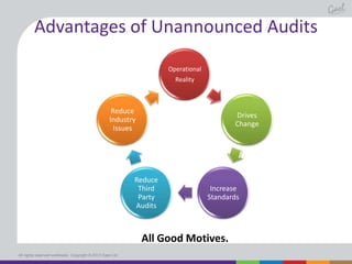 Advantages of Unannounced Audits
Operational
Reality

Reduce
Industry
Issues

Drives
Change

Reduce
Third
Party
Audits

Increase
Standards

All Good Motives.
All rights reserved worldwide. Copyright © 2013 Gael Ltd.

 