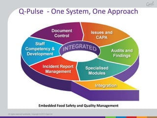Q-Pulse - One System, One Approach

Embedded Food Safety and Quality Management
All rights reserved worldwide. Copyright © 2013 Gael Ltd.

 