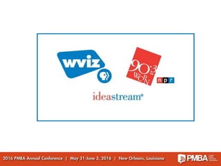 ideastream : Outcome
(Substantial revenue growth, partly through adoption of new services.)
0.0
10.0
20.0
30.0
40.0
50.0
2...