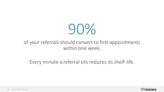©2019 All Rights Reserved18
90%
of your referrals should convert to first appointments
within one week.
Every minute a referral sits reduces its shelf-life.
 