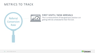METRICS TO TRACK
©2019 All Rights Reserved23
Referral
Conversion
Rate
FIRST VISITS / NEW ARRIVALS
This is a measurement of how good your practice is at
getting referrals scheduled for their first visit.
 