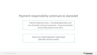 ©2019 All Rights Reserved31
Chance on collecting patient copay drops
20% after the first month.
Patient healthcare costs – including deductibles and
out-of-pocket maximum payments – have increased by
almost 30% percent since 2015.
Payment responsibility continues to skyrocket
 