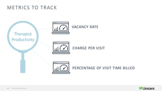 METRICS TO TRACK
©2019 All Rights Reserved43
Therapist
Productivity
VACANCY RATE
CHARGE PER VISIT
PERCENTAGE OF VISIT TIME BILLED
 