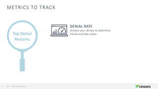 METRICS TO TRACK
©2019 All Rights Reserved48
Top Denial
Reasons
DENIAL RATE
Analyze your denials to determine
trends and take action.
 