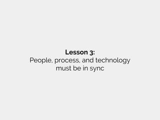 Lesson 3:
People, process, and technology
must be in sync
 