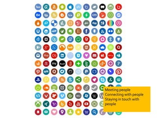 Meeting people 
Connecting with people 
Staying in touch with 
people 
 
