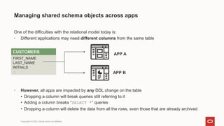Five_Things_You_Might_Not_Know_About_Oracle_Database_v2.pptx