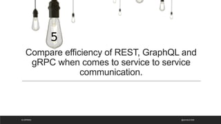 Compare efficiency of REST, GraphQL and
gRPC when comes to service to service
communication.
@ammbra1508
#J-SPRING
5
 