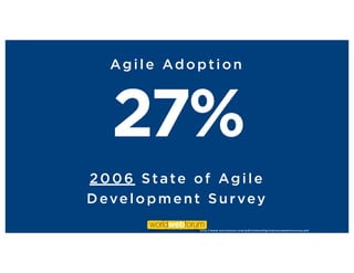 Agile Adoption
84%
2013 State of Agile
Development Survey
http://www.versionone.com/pdf/7th-Annual-State-of-Agile-Developm...