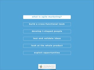 Five Tips to Build a High Performance Agile Marketing Team