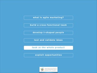 Five Tips to Build a High Performance Agile Marketing Team
