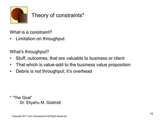Theory of constraints*
What is a constraint?
• Limitation on throughput
What’s throughput?
• Stuff, outcomes, that are valuable to business or client
• That which is value-add to the business value proposition
• Debris is not throughput; it’s overhead
11
Copyright 2017 John Goodpasture All Rights Reserved
* “The Goal”
Dr. Eliyahu M. Goldratt
 