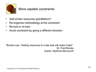 More capable constraints
• Add similar resources (parallelism)*
• Re-organize methodology at the constraint
• Re-tool or re-train
• Avoid constraint by going a different direction
13
Copyright 2017 John Goodpasture All Rights Reserved
*Brooks Law: “Adding resources to a late task will make it later”
Dr. Fred Brooks
Author: Mythical Manmonth
 