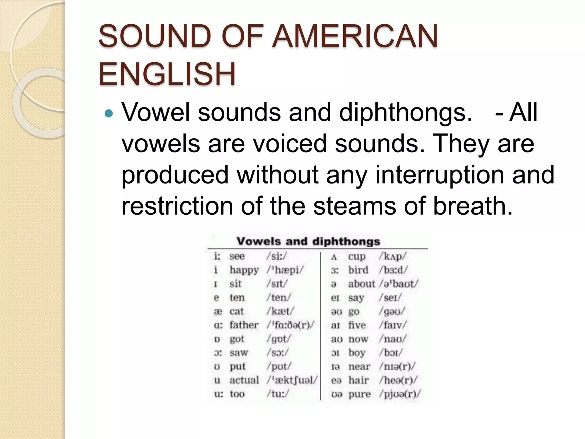 SOUND OF AMERICAN
ENGLISH
Vowel sounds and diphthongs. - All
vowels are voiced sounds. They are
produced without any interruption and
restriction of the steams of breath.