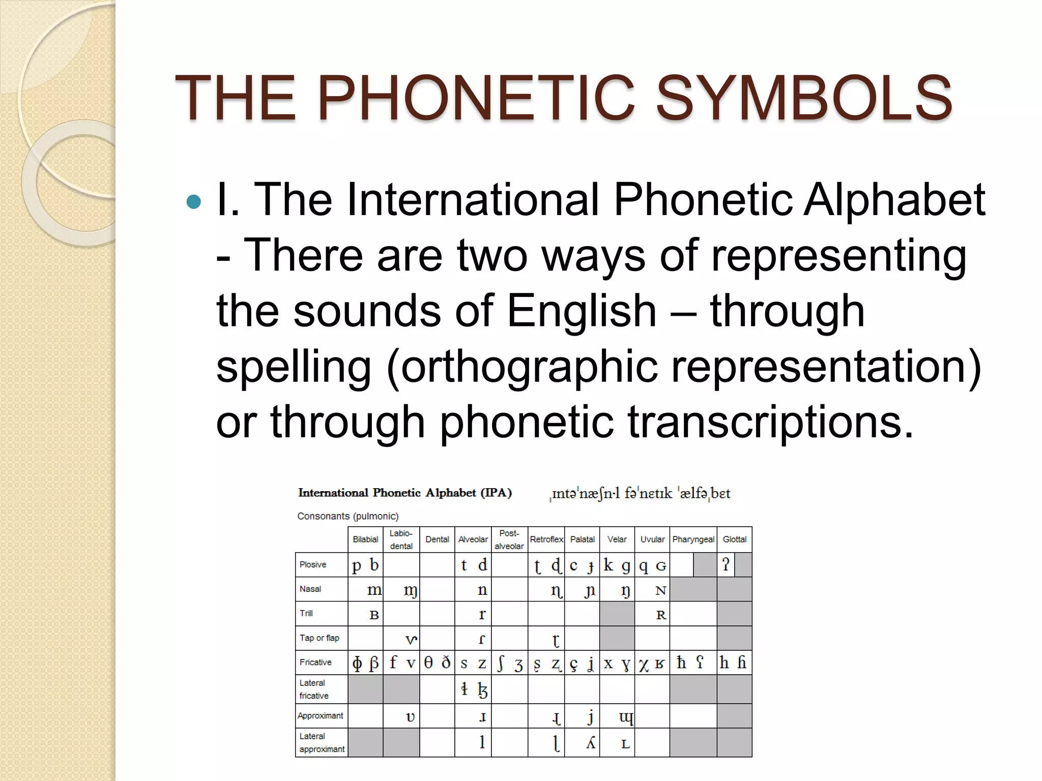 THE PHONETIC SYMBOLS
I. The International Phonetic Alphabet
- There are two ways of representing
the sounds of English – through
spelling (orthographic representation)
or through phonetic transcriptions.