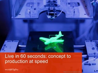 Live in 60 seconds: concept to
production at speed
                          Photo	
 courtesy	
 of	
 colbycsbc	
 tumblr	
 
 