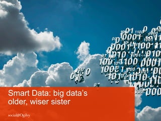 Smart Data: big data’s
older, wiser sister
 