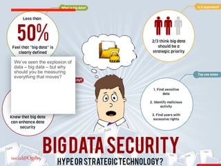 We’ve seen the explosion of
data – big data – but why
should you be measuring
everything that moves?
 