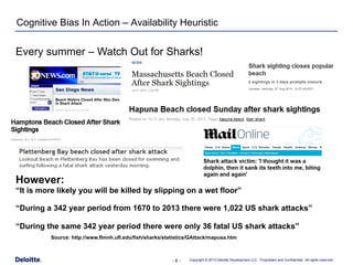 - 6 - Copyright © 2013 Deloitte Development LLC. Proprietary and Confidential. All rights reserved.
Cognitive Bias In Action – Availability Heuristic
Every summer – Watch Out for Sharks!
However:
“It is more likely you will be killed by slipping on a wet floor”
“During a 342 year period from 1670 to 2013 there were 1,022 US shark attacks”
“During the same 342 year period there were only 36 fatal US shark attacks”
Source: http://www.flmnh.ufl.edu/fish/sharks/statistics/GAttack/mapusa.htm
 