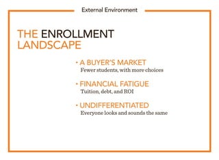 THE ENROLLMENT
LANDSCAPE
• A BUYER’S MARKET
	 Fewer students, with more choices
• FINANCIAL FATIGUE
	 Tuition, debt, and R...