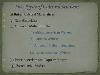  (1) British Cultural Materialism
 (2) New Historicism
 (3) American Multiculturalism
(1) African American Writers
(2) Latina/o Writers
(3) American Indian Literatures
(4) Asian American Writers
 (4) Postmodernism and Popular Culture
 (5) Postcolonial Studies
 
