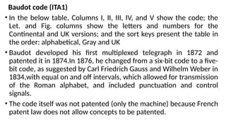 five unit code.in the communication pptx | PPTX