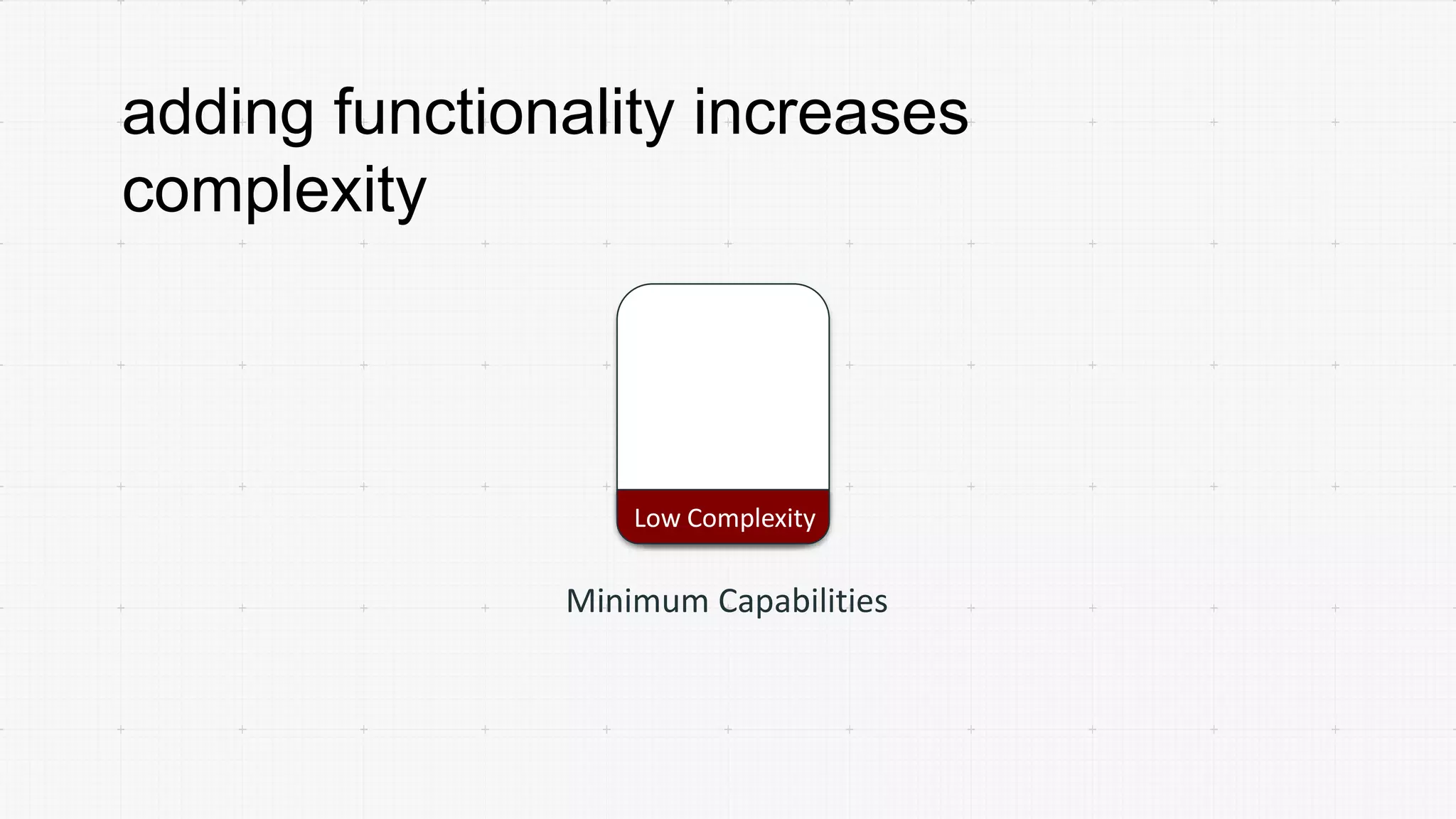 adding functionality increases
complexity
Low Complexity
Minimum Capabilities
 