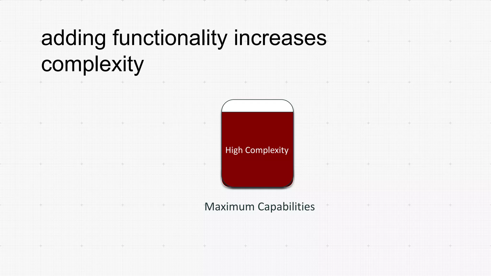 Maximum Capabilities
adding functionality increases
complexity
High Complexity
 