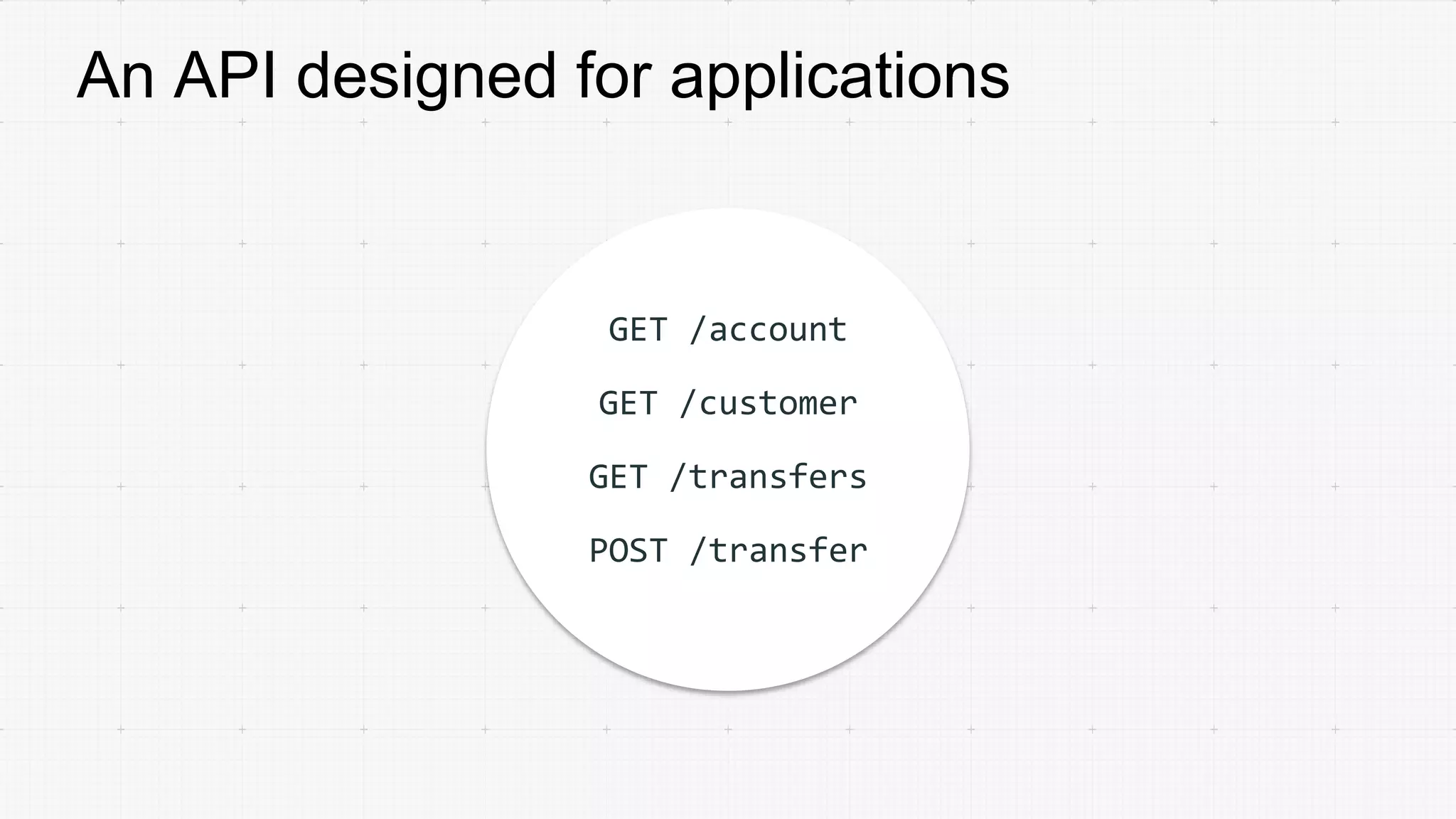 An API designed for applications
GET /account
GET /customer
GET /transfers
POST /transfer
 