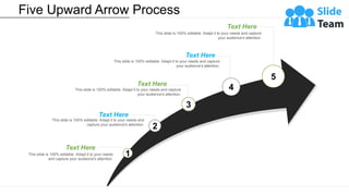 Five Upward Arrow Process
Text Here
This slide is 100% editable. Adapt it to your needs
and capture your audience's attention.
Text Here
This slide is 100% editable. Adapt it to your needs and
capture your audience's attention.
Text Here
This slide is 100% editable. Adapt it to your needs and capture
your audience's attention.
Text Here
This slide is 100% editable. Adapt it to your needs and capture
your audience's attention.
Text Here
This slide is 100% editable. Adapt it to your needs and capture
your audience's attention.
1
2
3
4
5
 