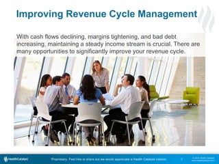 Five Ways For Improving Hospital Revenue Cycle Management | PPTX