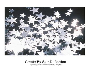 Create By Star Deflection 