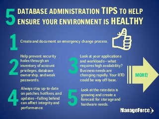 DATABASE ADMINISTRATION TIPS TO HELP
ENSURE YOUR ENVIRONMENT IS HEALTHY
Create and document an emergency change process.
Help prevent security
holes through an
inventory of account
privileges, database
ownership, and weak
passwords.
Look at the rate data is
growing and create a
forecast for storage and
hardware needs.
Always stay up-to-date
on patches, hotfixes, and
updates—falling behind
can affect integrity and
performance.
Look at your applications
and workloads—what
requires high availability?
Business needs are
changing rapidly. Your RTO
could be way off-base.
5
1
2 3
4 5
MORE!
 