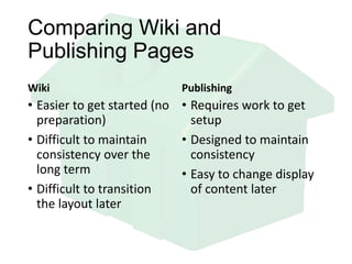 Comparing Wiki and
Publishing Pages
Wiki
• Easier to get started (no
preparation)
• Difficult to maintain
consistency over the
long term
• Difficult to transition
the layout later
Publishing
• Requires work to get
setup
• Designed to maintain
consistency
• Easy to change display
of content later
 