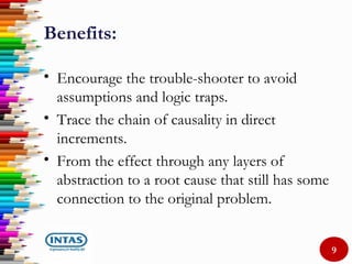 Benefits:
• Encourage the trouble-shooter to avoid
assumptions and logic traps.
• Trace the chain of causality in direct
increments.
• From the effect through any layers of
abstraction to a root cause that still has some
connection to the original problem.
9
 